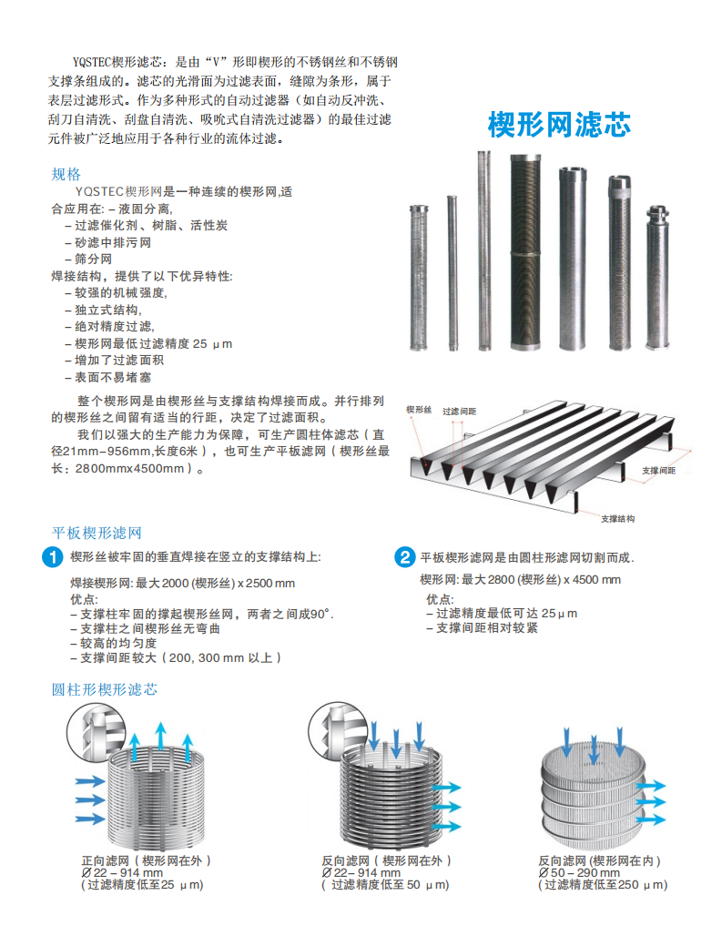 楔形網濾芯RS_00.png