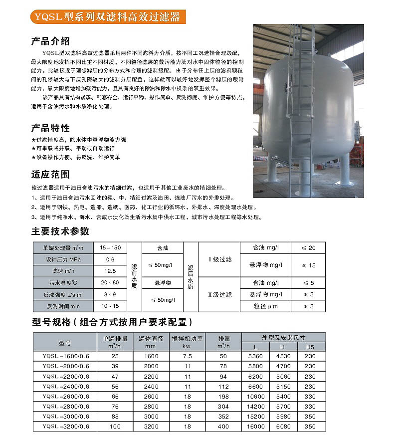 雙濾料高效過濾器_00.png