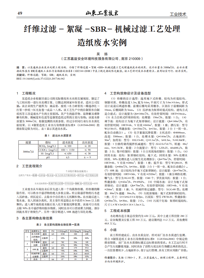 纖維過濾-絮凝-SBR-機械過濾工藝處理造紙廢水實例_00.png